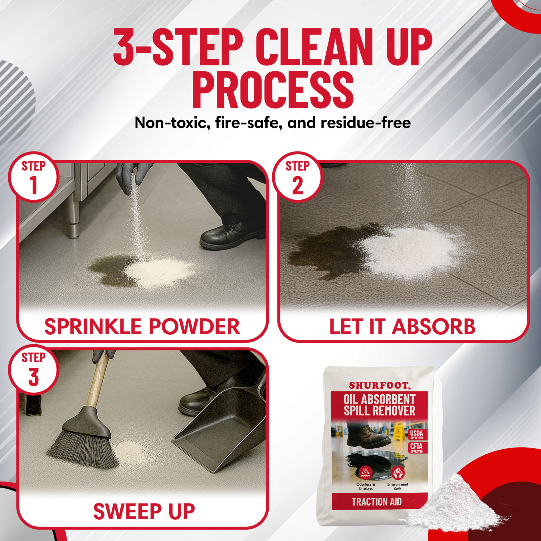 3-step clean up process for oil spill with Shurfoot product on a white background
